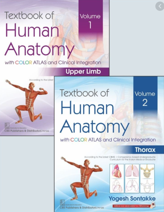 color atlas of human anatomy pdf free download